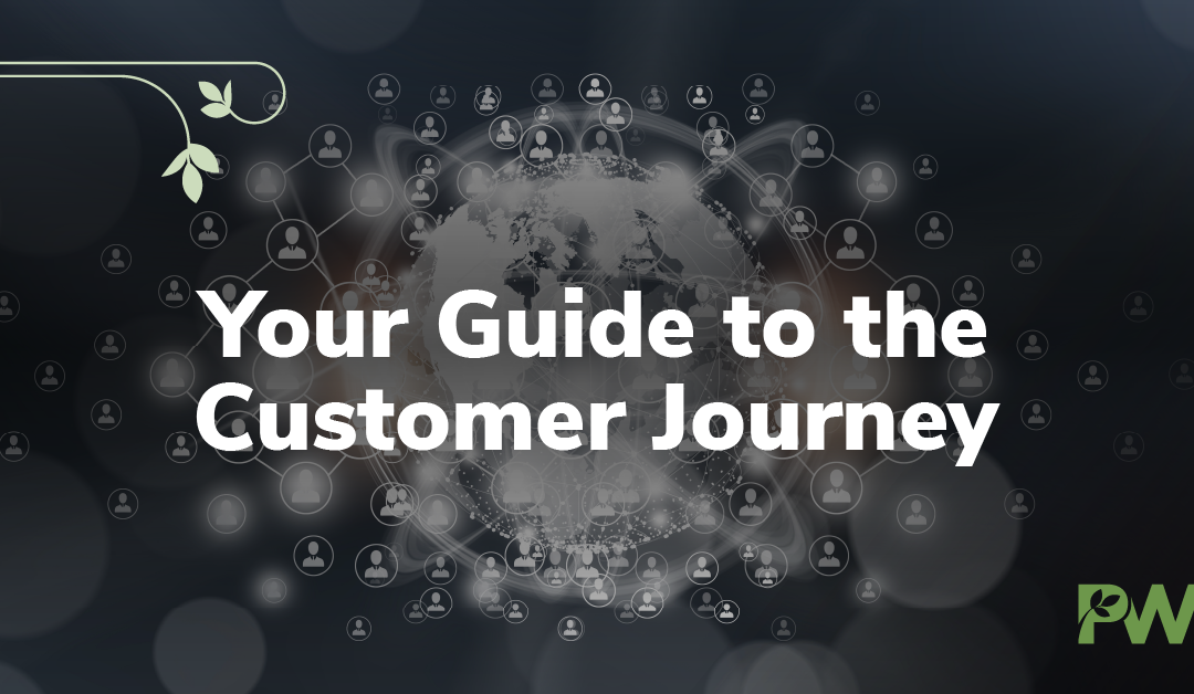 Your Guide to The Customer Journey
